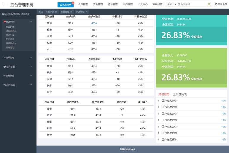 乐程源码-基于amazeui商城销售管理后台模板html源码