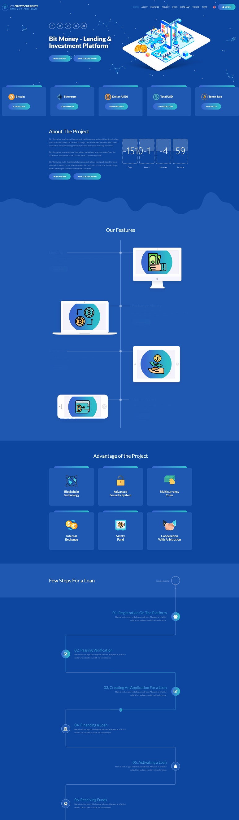 乐程源码-html5虚拟货币交易投资介绍网站模板